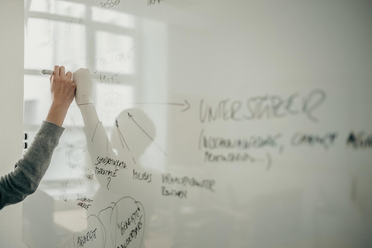 beschriebenes Whiteboard