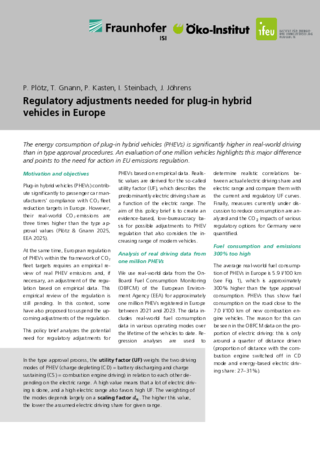 Cover der Publikation: Regulatorischer Anpassungsbedarf bei Plug-in-Hybrid-Fahrzeugen in Europa (Englische Version)
