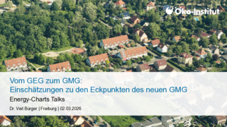 Cover der Publikation: Vom GEG zum GMG: Einschätzungen zu den Eckpunkten des neuen GMG