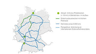 Aufbau des Oberleitungsnetzes auf 4.000 Kilometern Autobahn