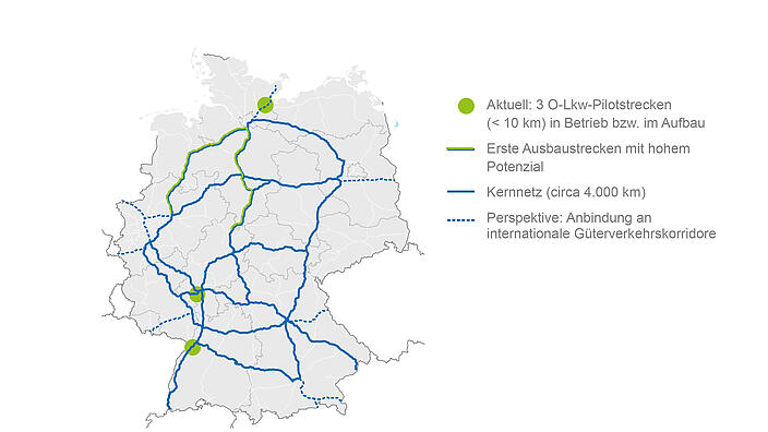 Aufbau des Oberleitungsnetzes auf 4.000 Kilometern Autobahn