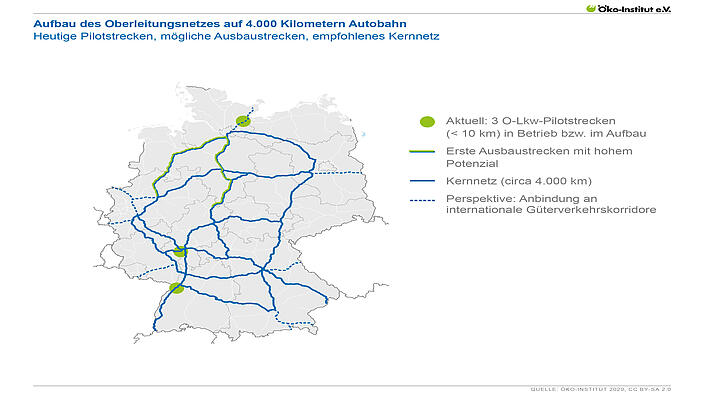 Aufbau des Oberleitungsnetzes auf 4.000 Kilometern Autobahn