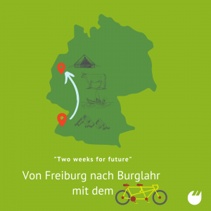 Infografik, die Route. Quelle: Öko-Institut