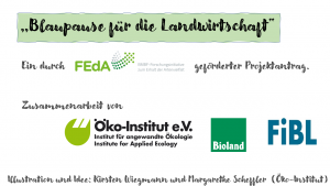 Landwirtschaft-Oeko-Institut-Nachhaltigkeit-Energiewende